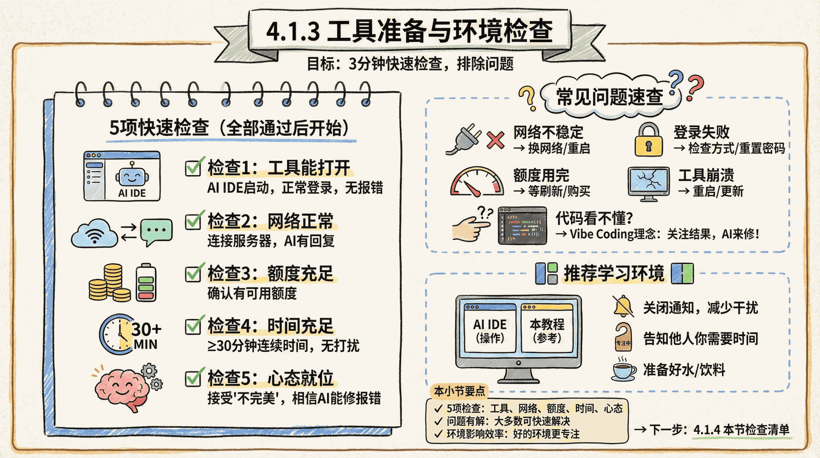 04-practice-0-to-1_4.1-before-start_4.1.3-environment-check.png