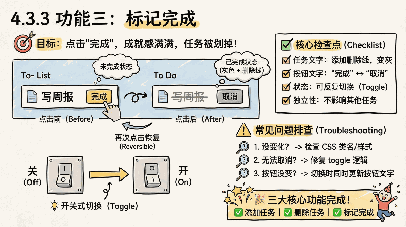 04-practice-0-to-1_4.3-core-features_4.3.3-complete-task.png