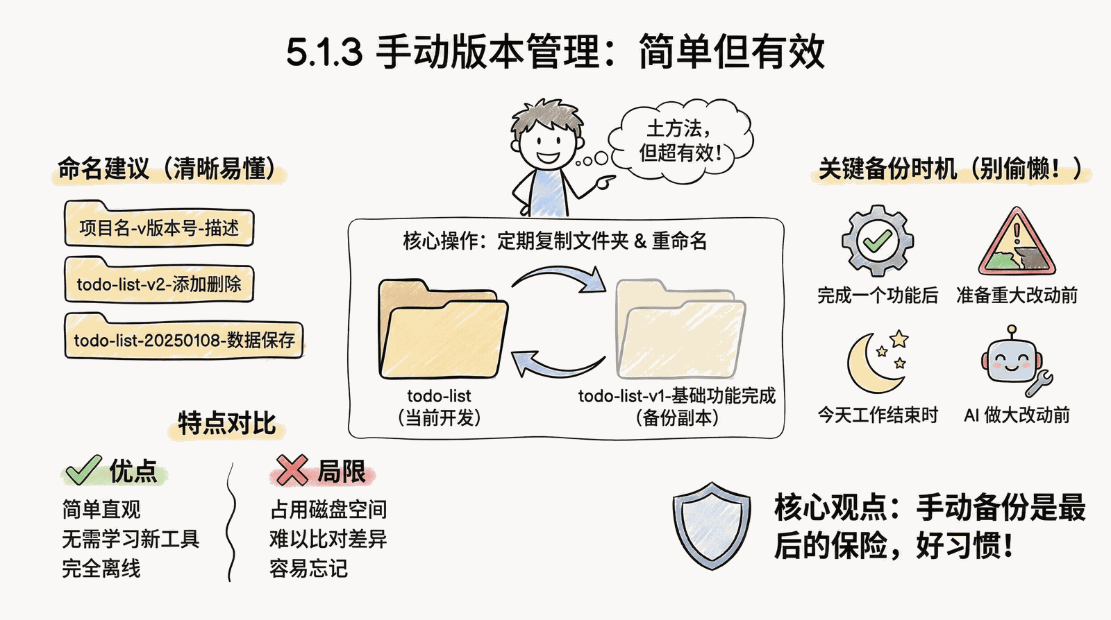 05-advanced_5.1-version-control_5.1.3-manual.png