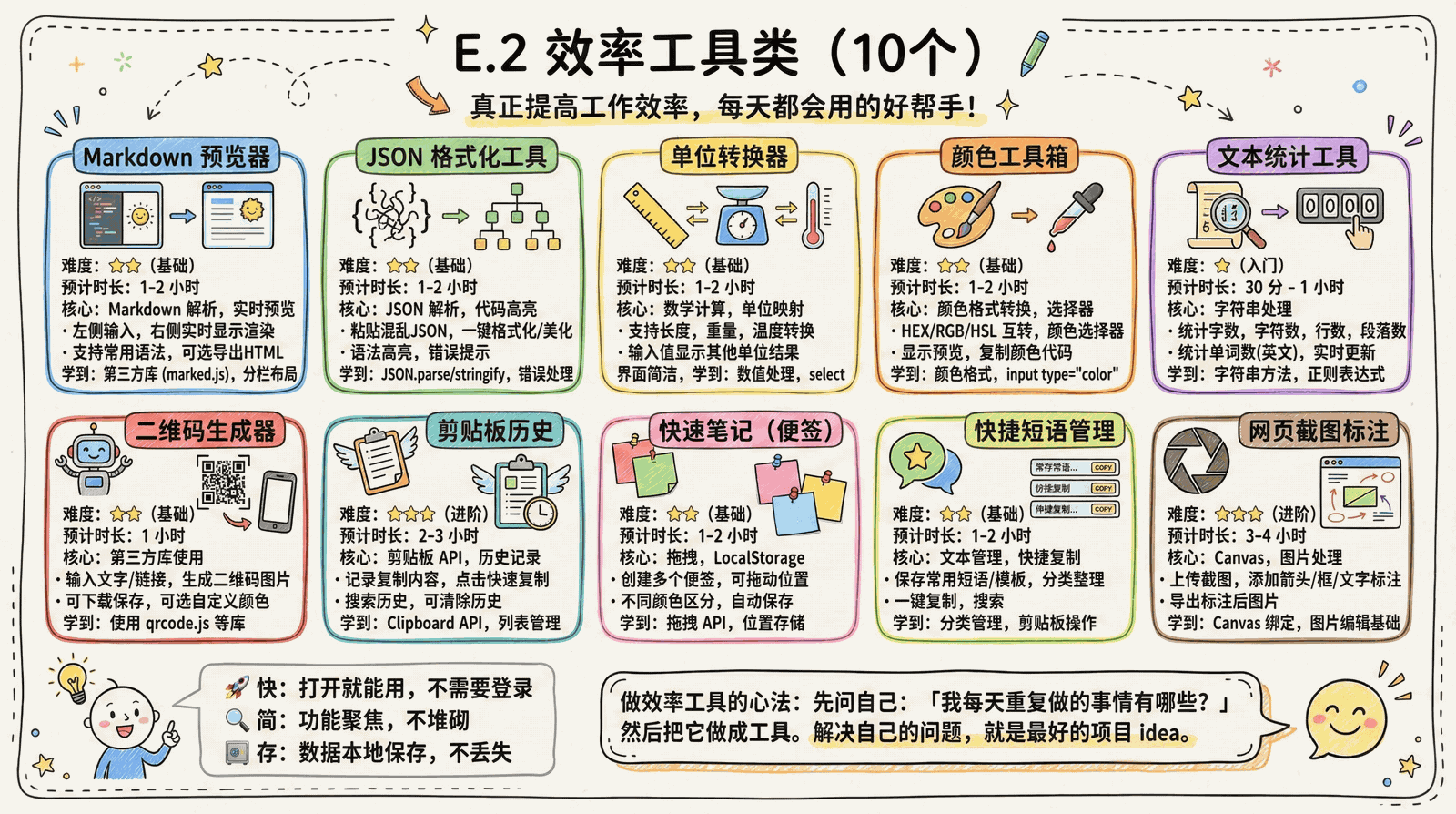 99-appendix_e-2-content.png